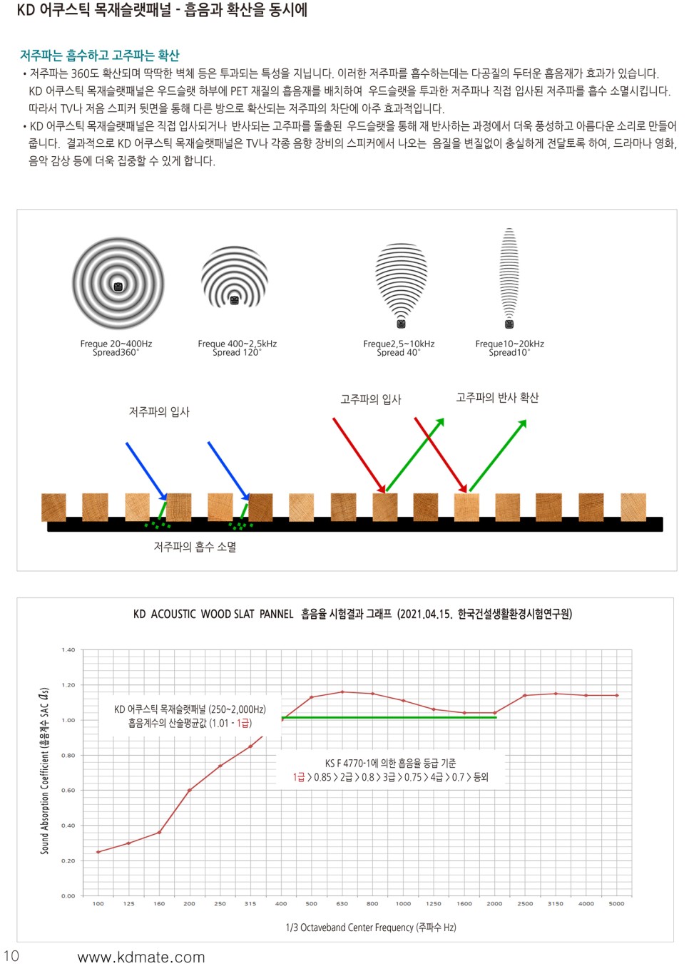 kd-hometheater-10_복사.jpg